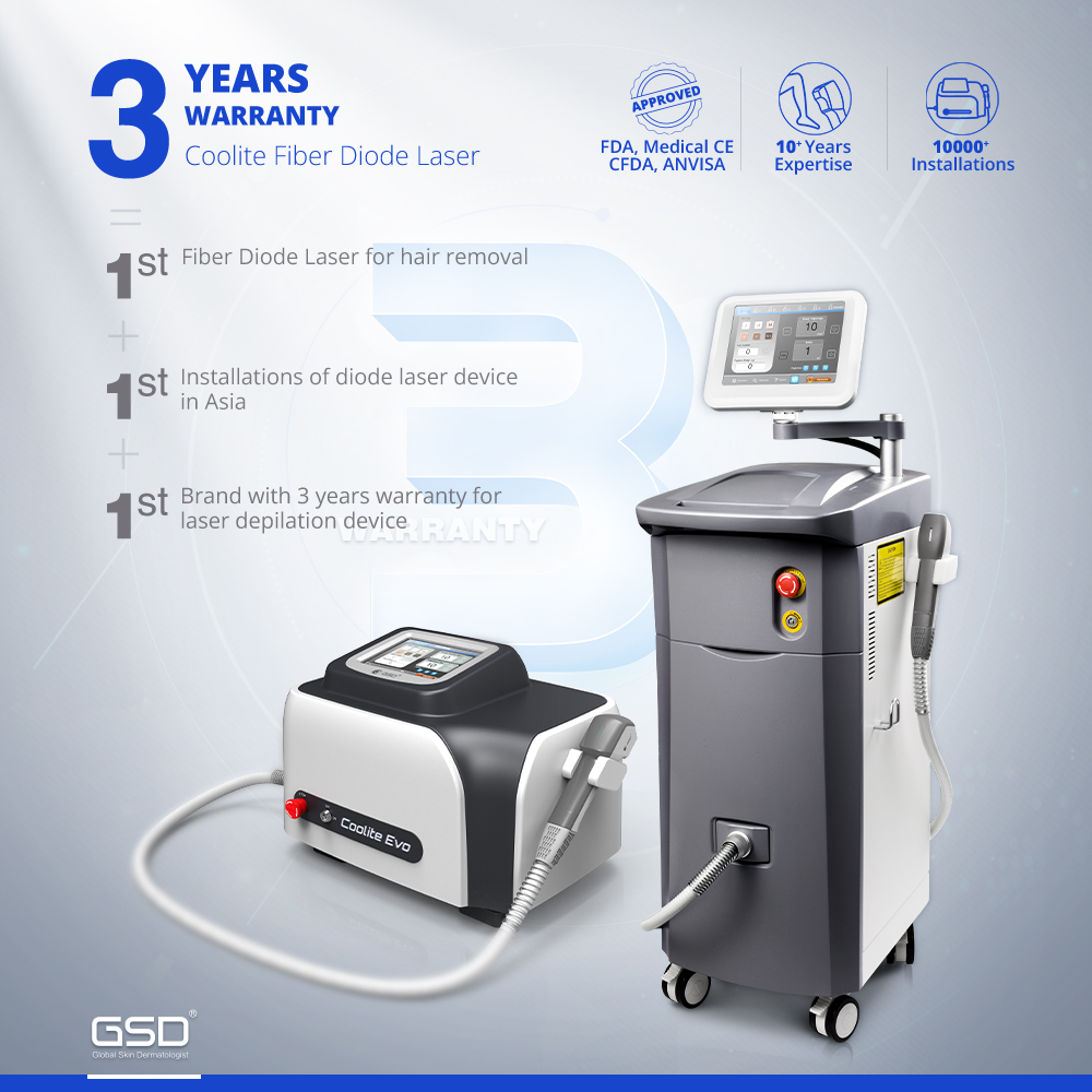 Coolite Fiber series warranty is upgraded to 3 years
